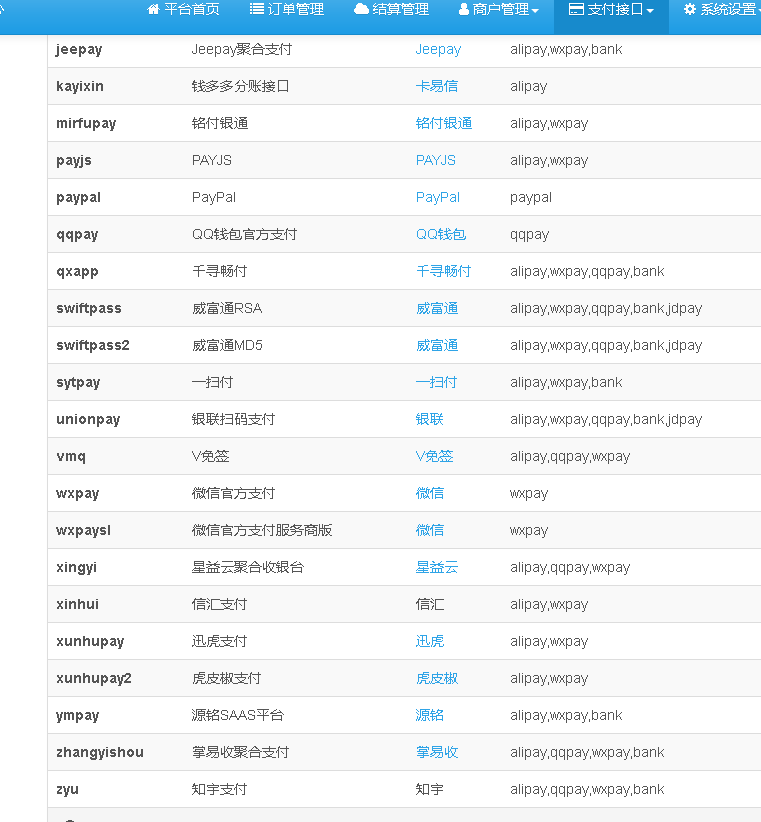 两套彩虹易支付v8.1.1功能正常站长测试免费下载