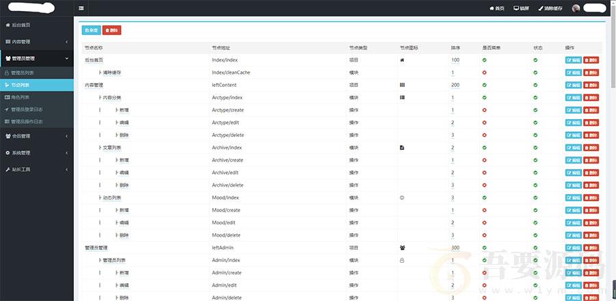 PHP内核通用网站系统源码