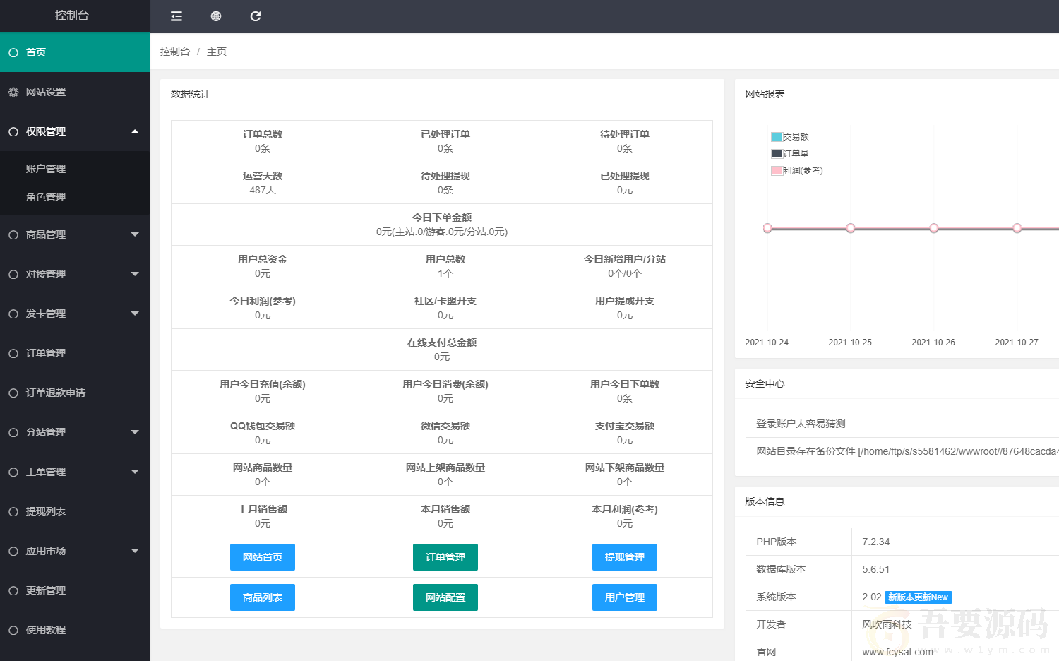 风吹雨代刷发卡商城源码教程