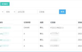 PHP开发的二级域名分发系统源码 已对接易支付