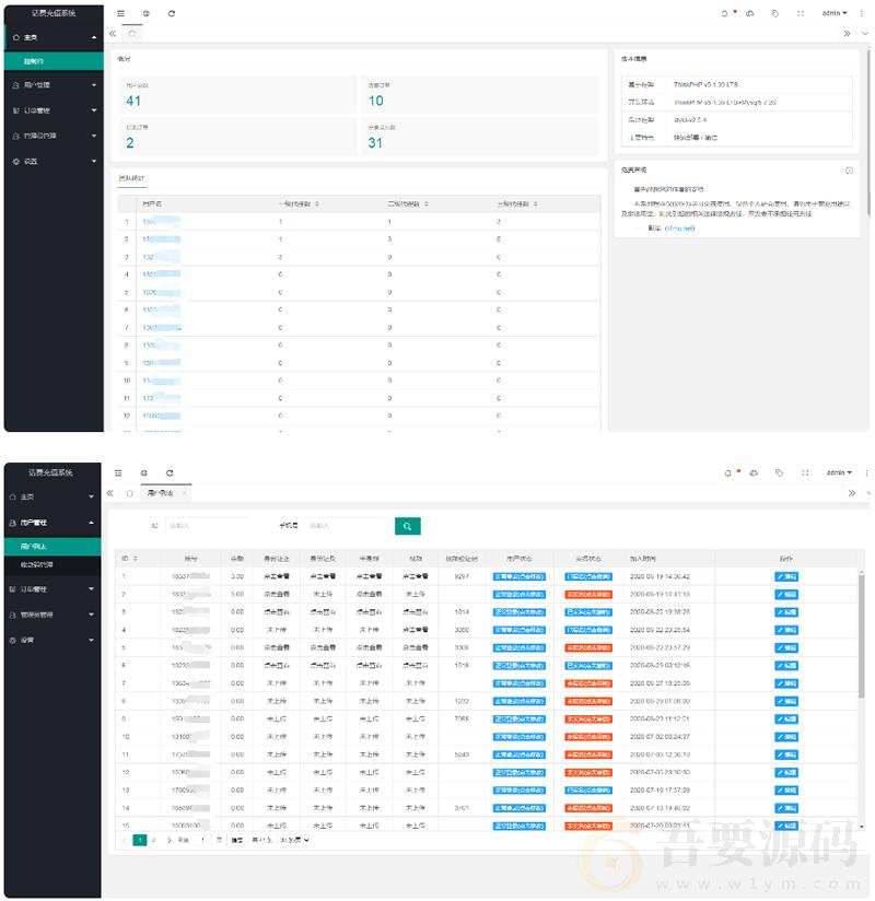 Thinkphp内核手机话费充值系统源码