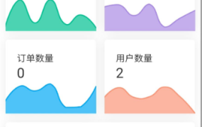 最新稳定的货源社区源码分享