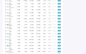 帝国cms7.5仿非小号区块链门户资讯网站源码 带手机版