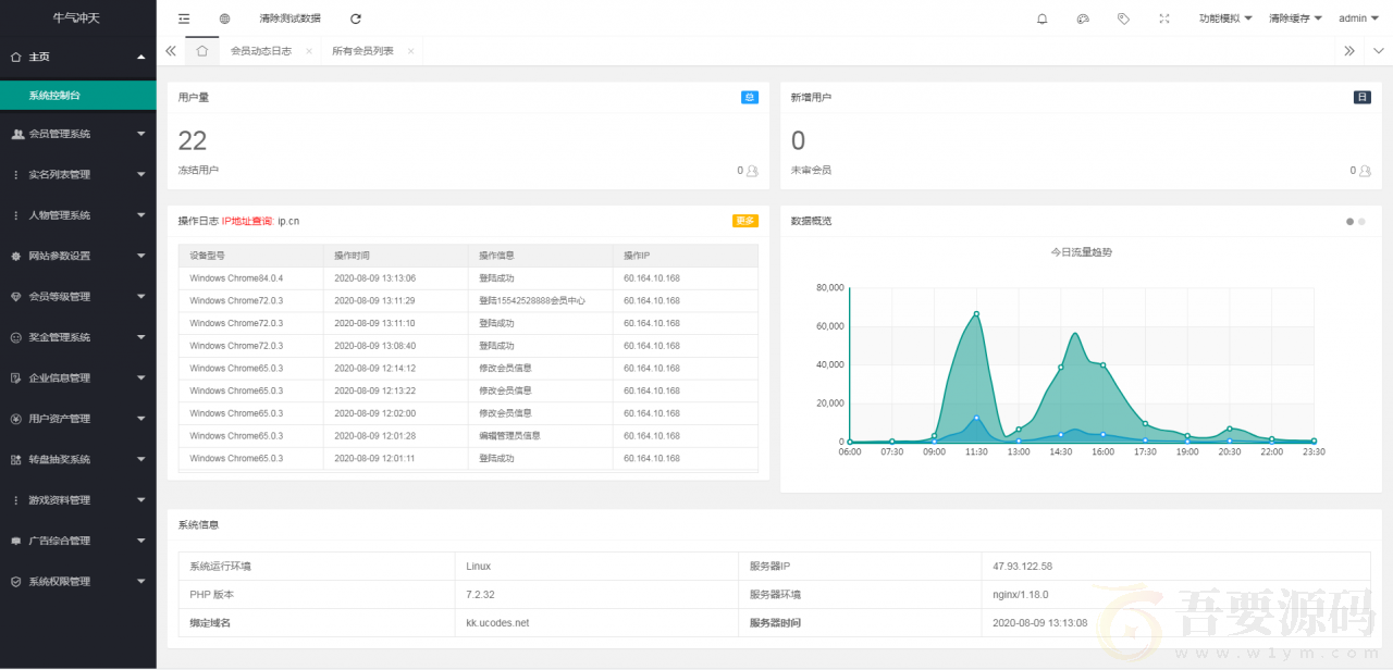 运营版区块链系统/宠物合成+金币系统+广告